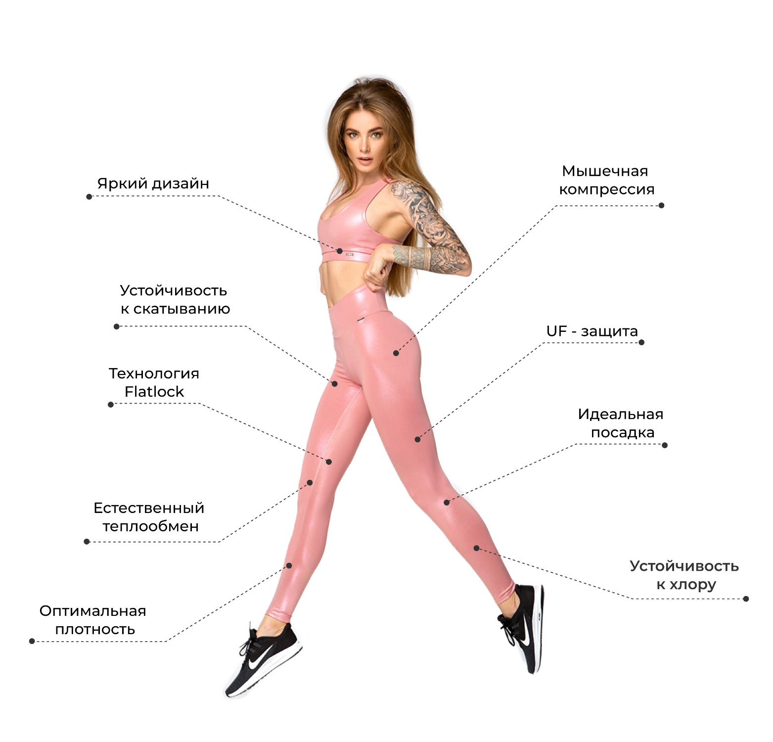 Преимущества одежды DF